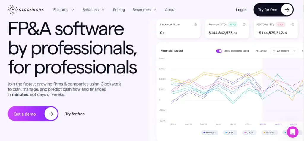 financial analysis tool Clockwork homepage
