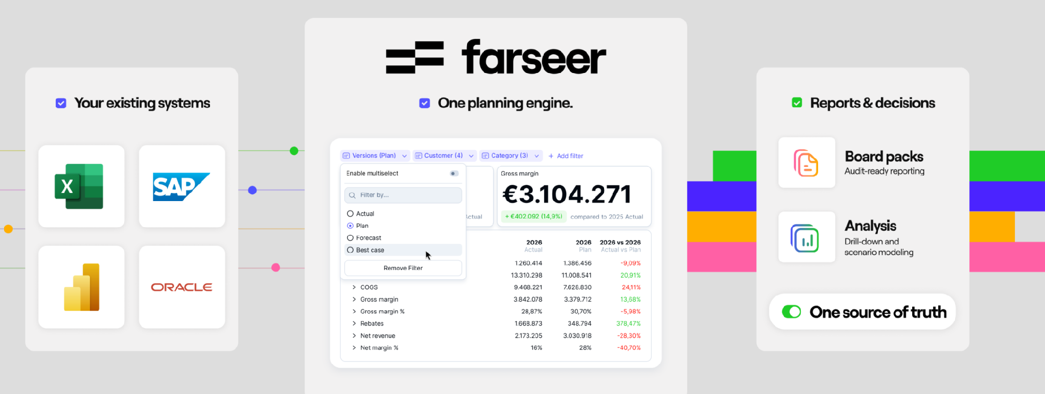 farseer