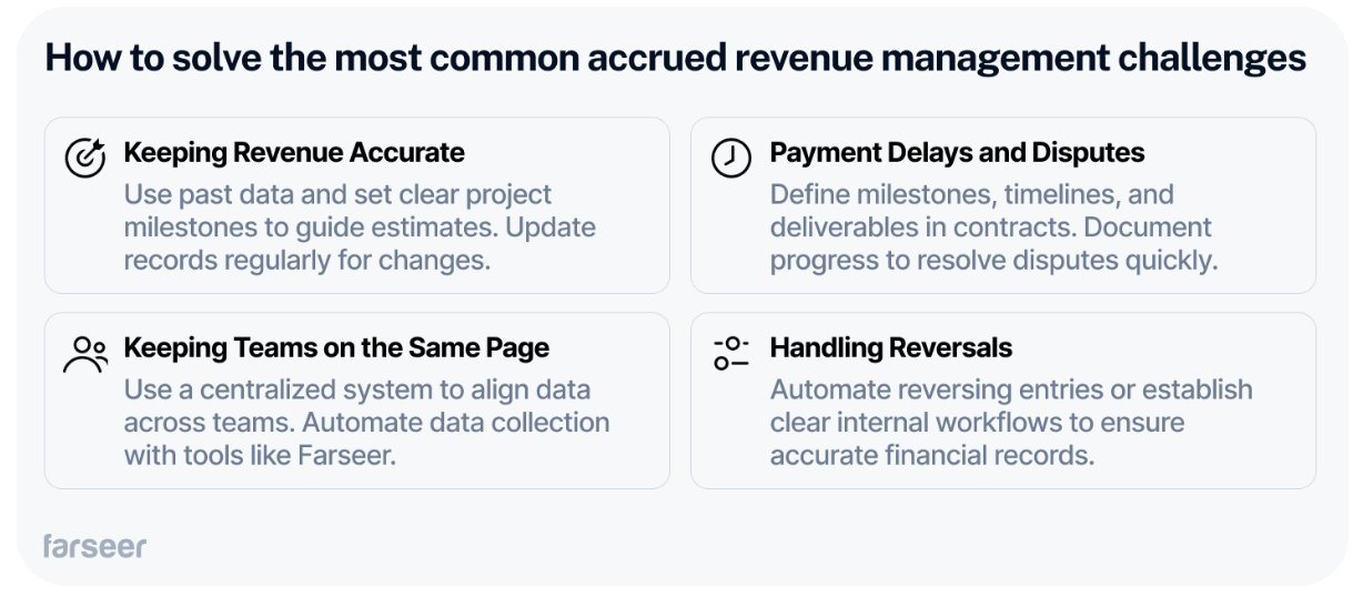 How to solve the most common accrued revenue management challenges