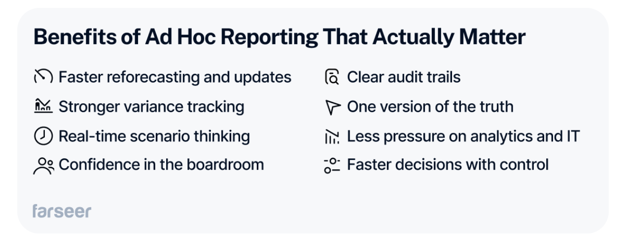 Benefits of Ad Hoc Reporting That Actually Matter