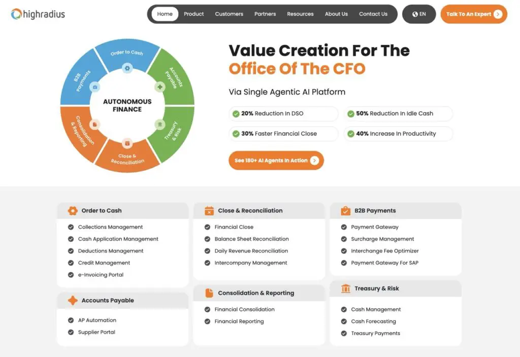 Overview of HighRadius autonomous finance platform using AI for CFO functions like accounts payable, cash management, financial close, and reporting – highlighting benefits such as faster financial close and increased productivity