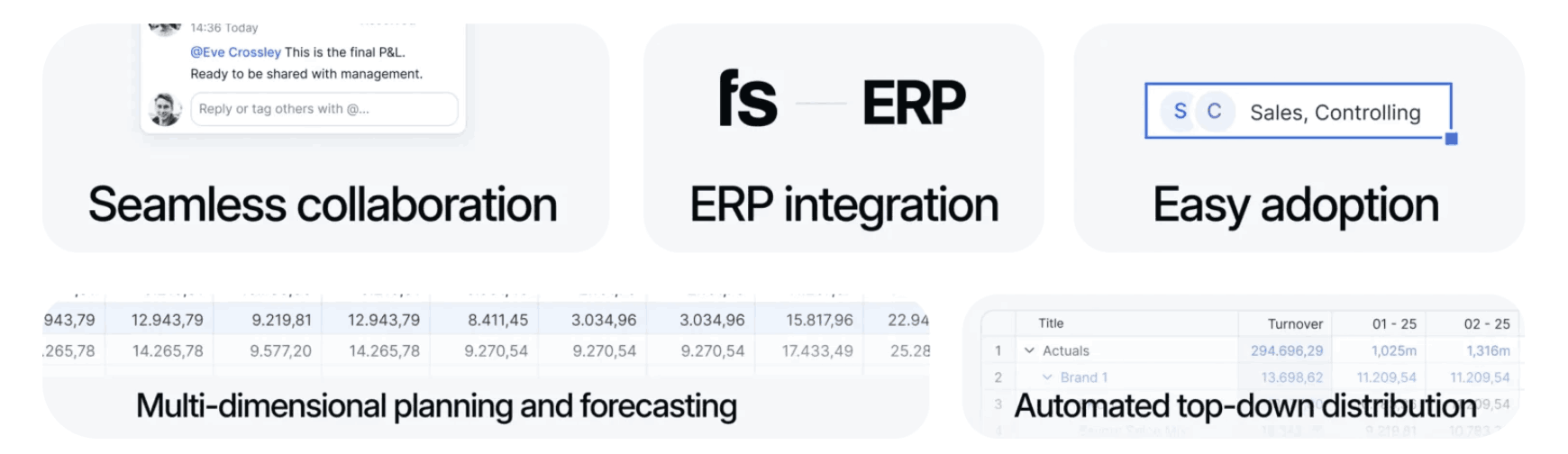 Transforming speed, accuracy, and collaboration
