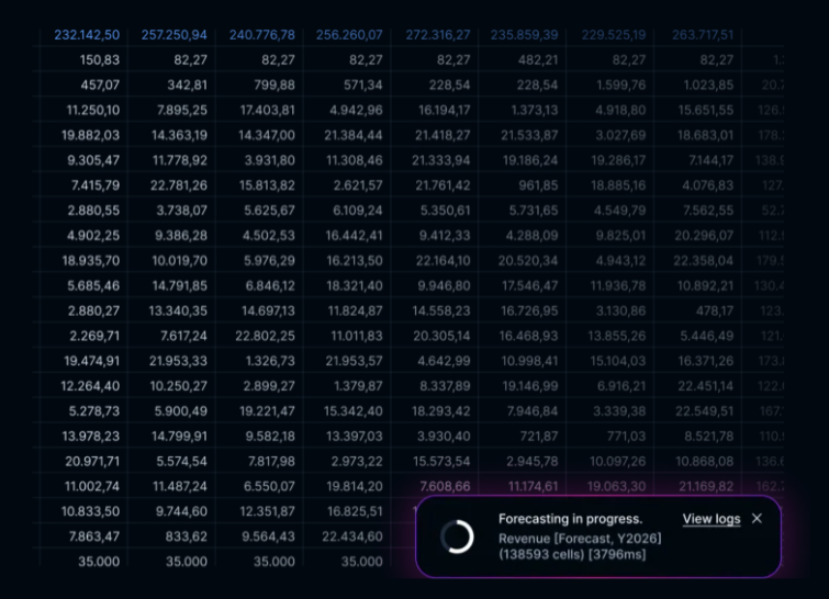 AI trends in FP&A software