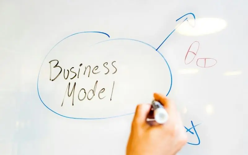 business plan pharma