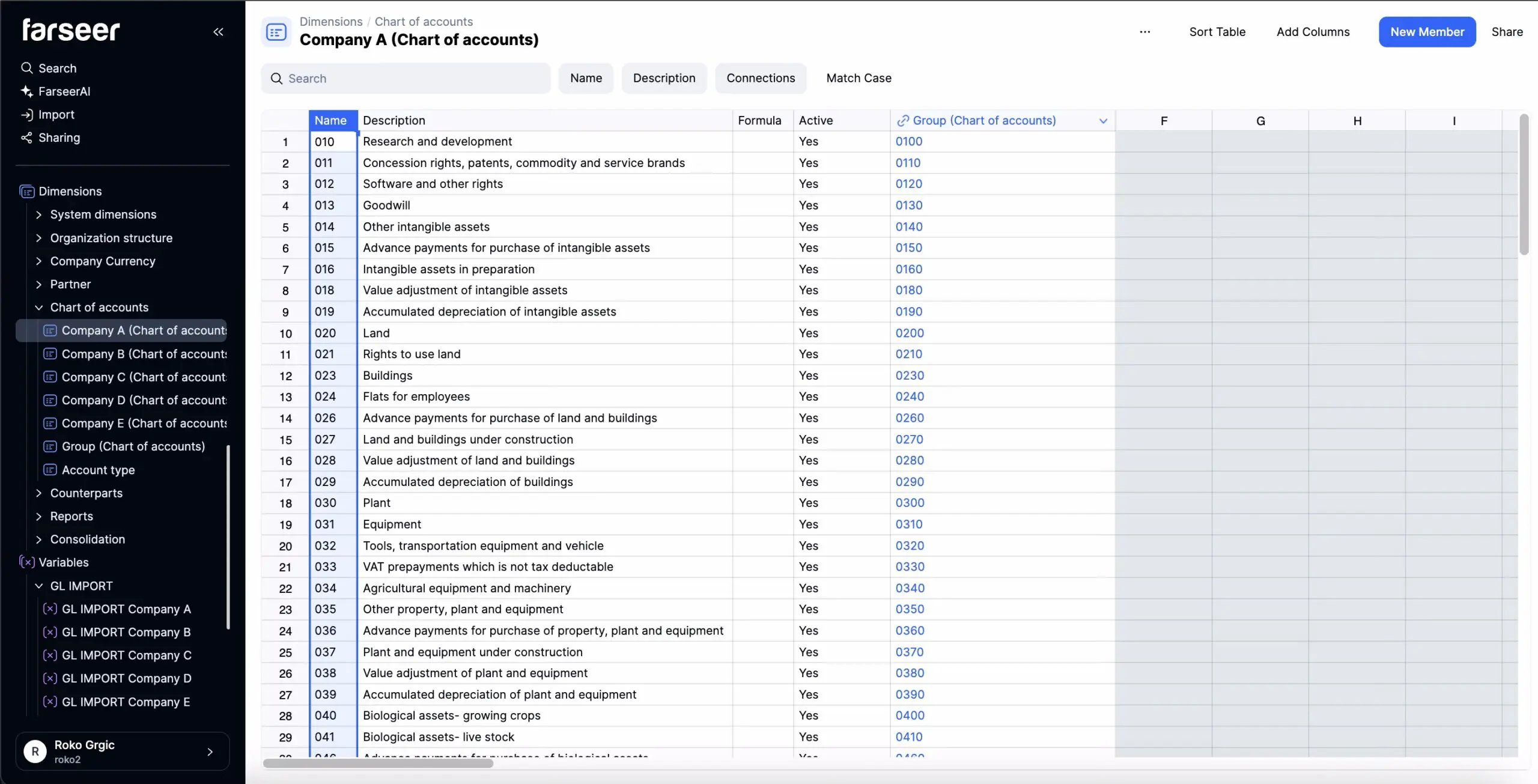 one of steps in consolidation entires