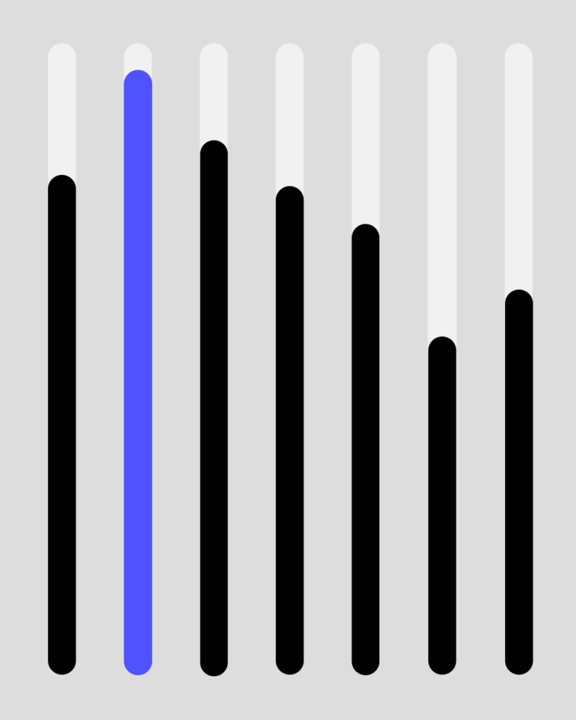 Line Items Explained