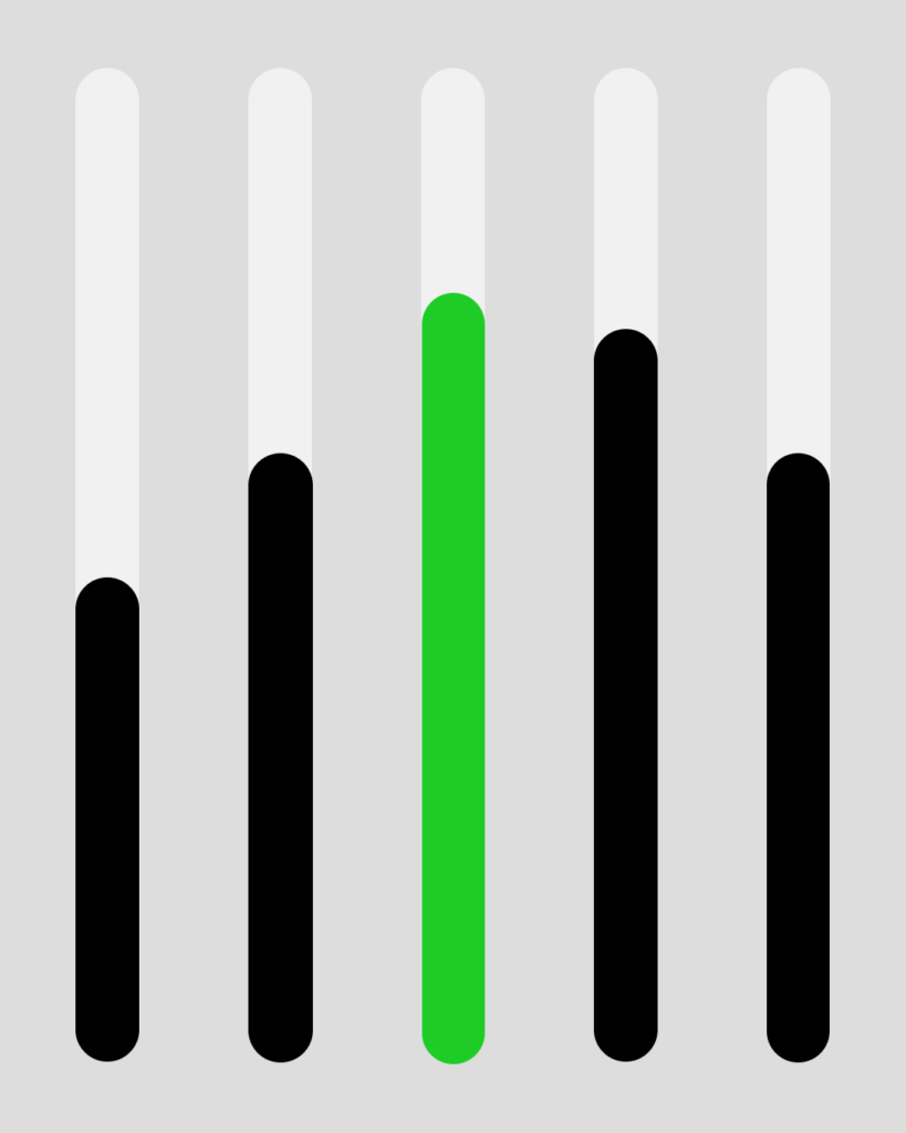 Best S&OP Software Tools for 2025: The Complete Comparison