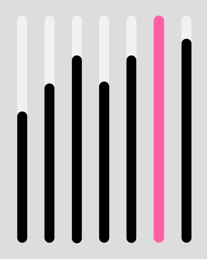 Deferred Revenue: Definition, Examples & How It Works