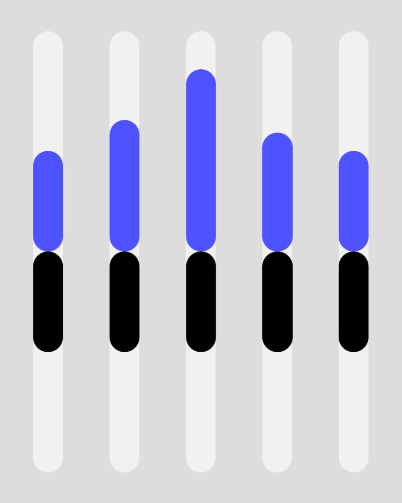 Budgeting vs Forecasting: When to Use Each