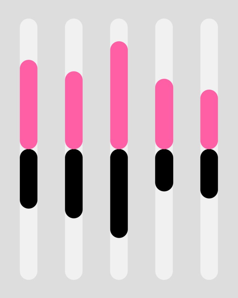 Everything You Need to Know About Driver-Based Forecasting