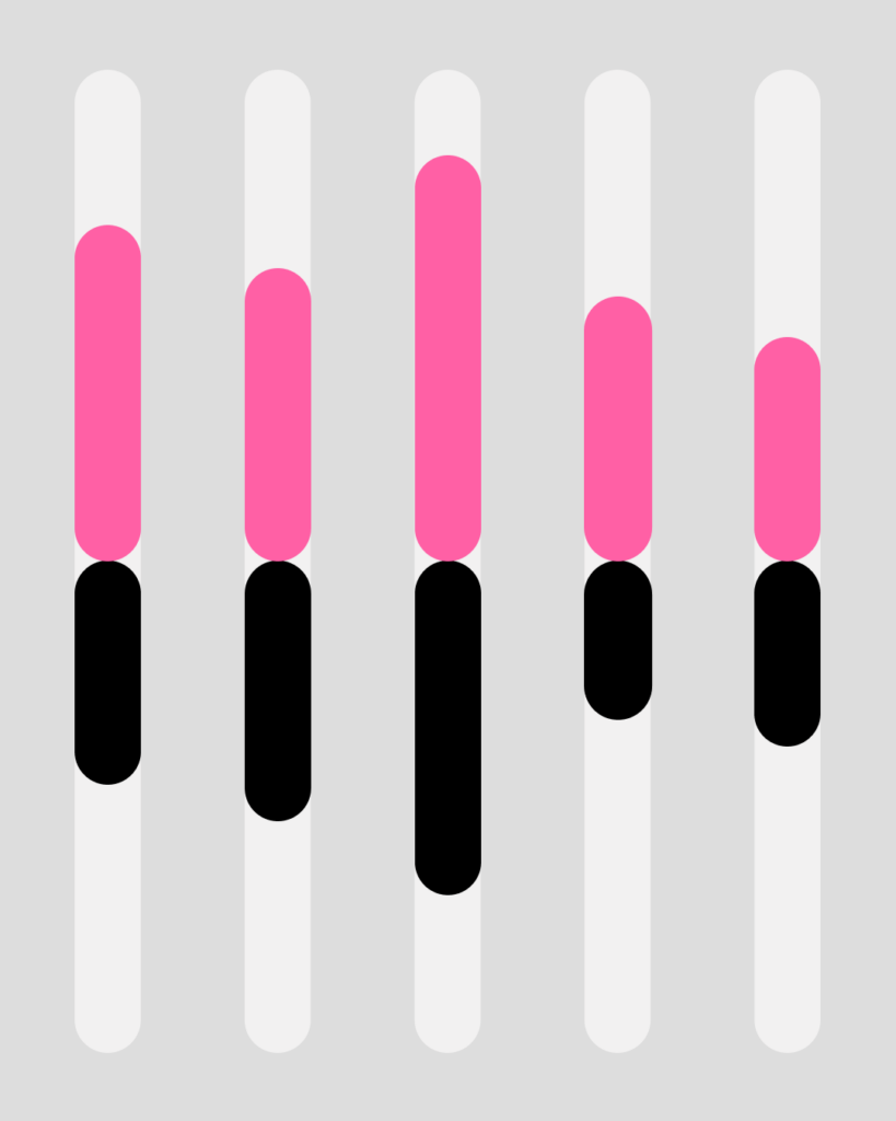 What Is CapEx Software & Why You Need It – Features & Benefits