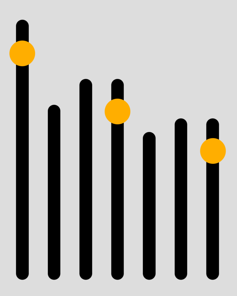 How to Handle Variable Expenses for More Accurate Forecasts
