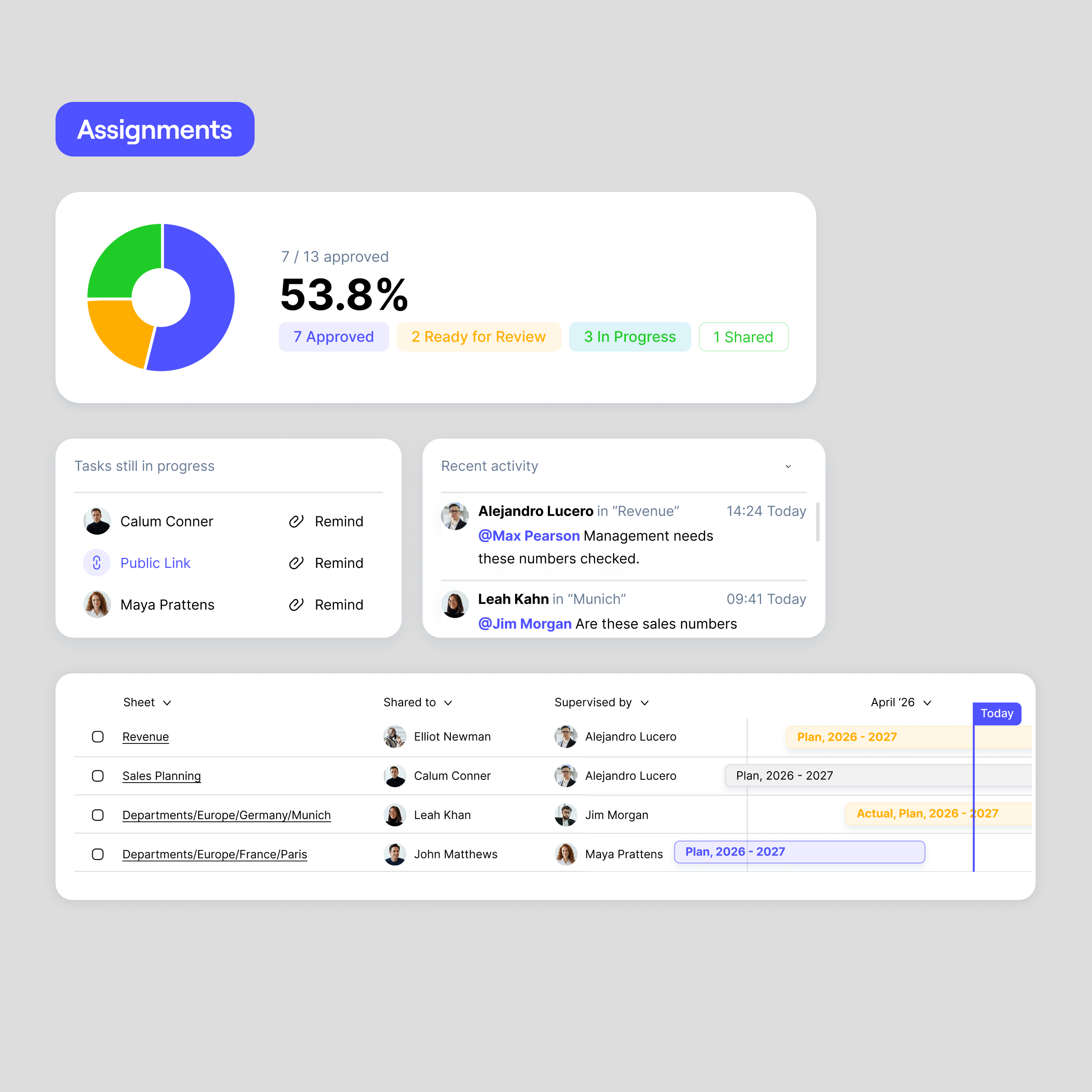 Collect planning inputs without manual consolidation