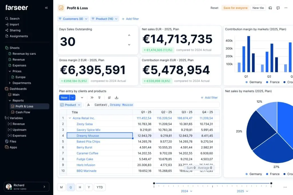 Scenario planning for DSO in Farseer, FP&A software