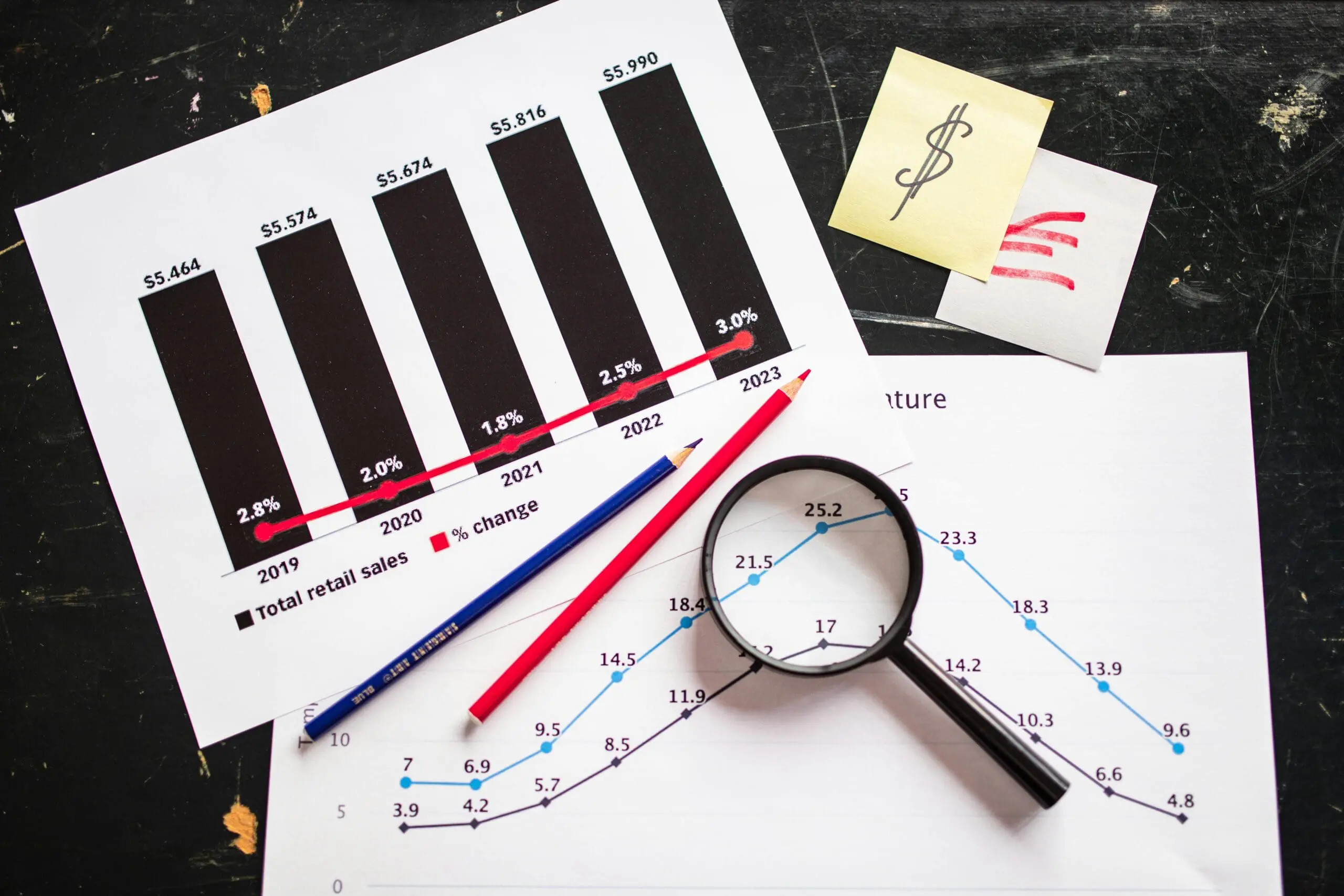 A workspace with financial charts, a magnifying glass, and colored pencils on a dark surface, representing data analysis and business growth.