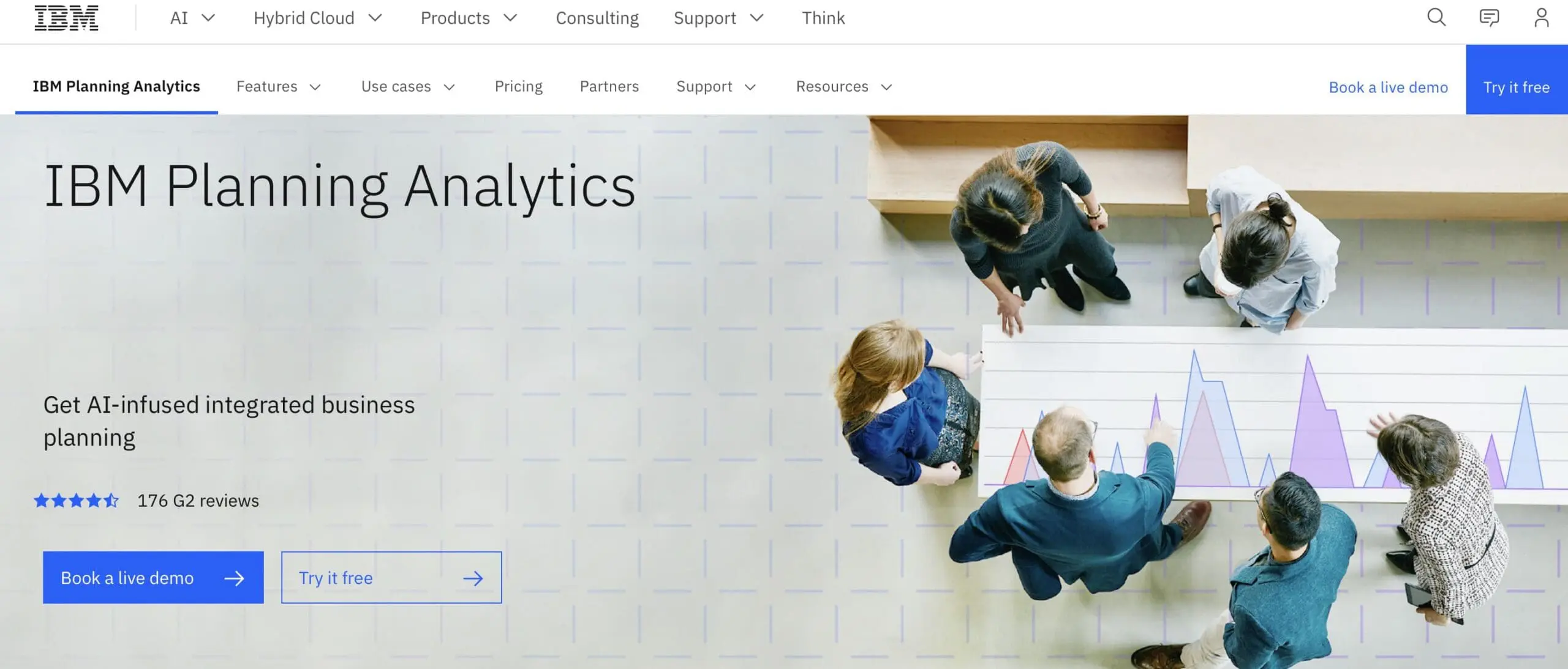 IBM Planning Analytics homepage image