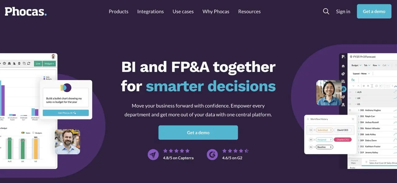 homepage of phocas, one of jedox comepetitors