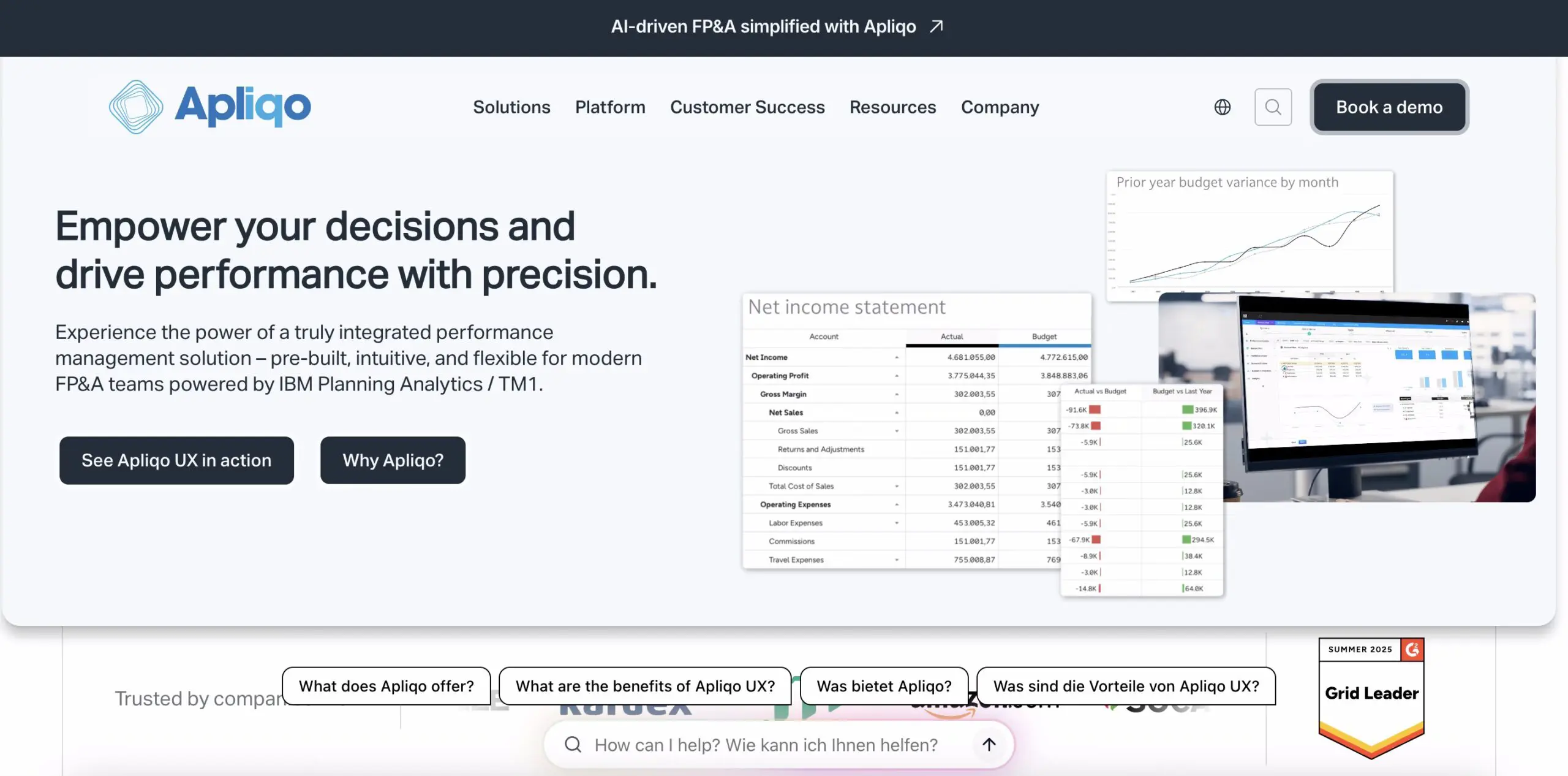 apliqo, one of profitability analysis software