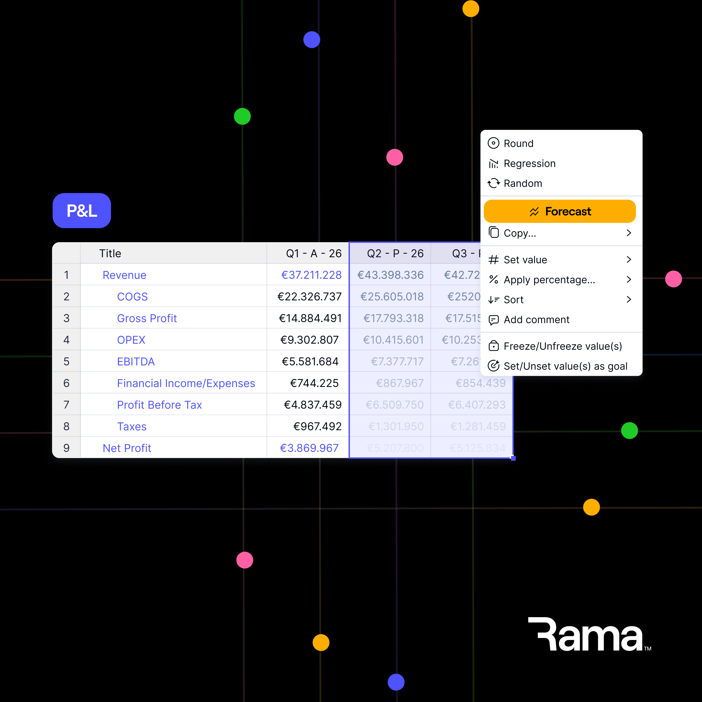 Simulate any scenario in a unified database that’s 5x faster than Oracle EPM