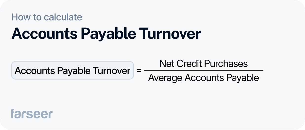 Accounts Payable Turnover= Net Credit Purchases ÷ Average Accounts Payable