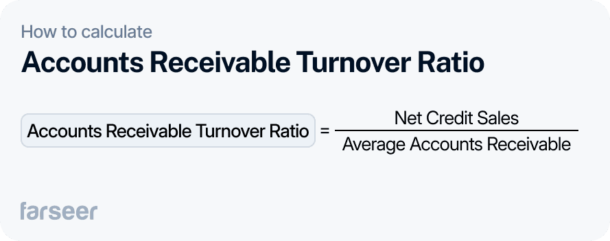 Accounts Receivable Turnover Ratio = Net Credit Sales ÷ Average Accounts Receivable