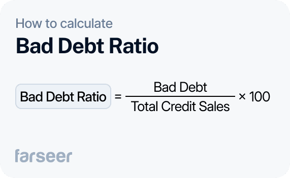 Bad Debt Ratio = (Bad Debt ÷ Total Credit Sales) × 100