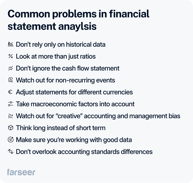 common problems in financial statement analysis