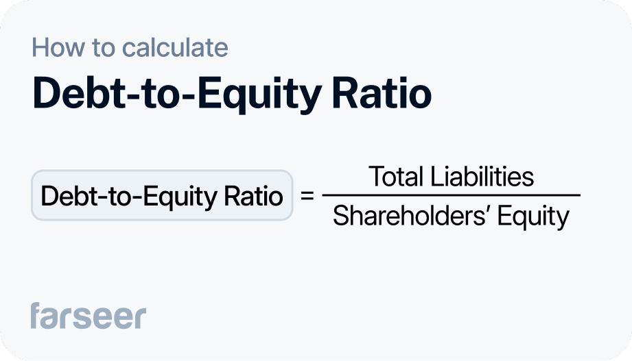 Debt-to-Equity ratio formula, for assessing financial leverage