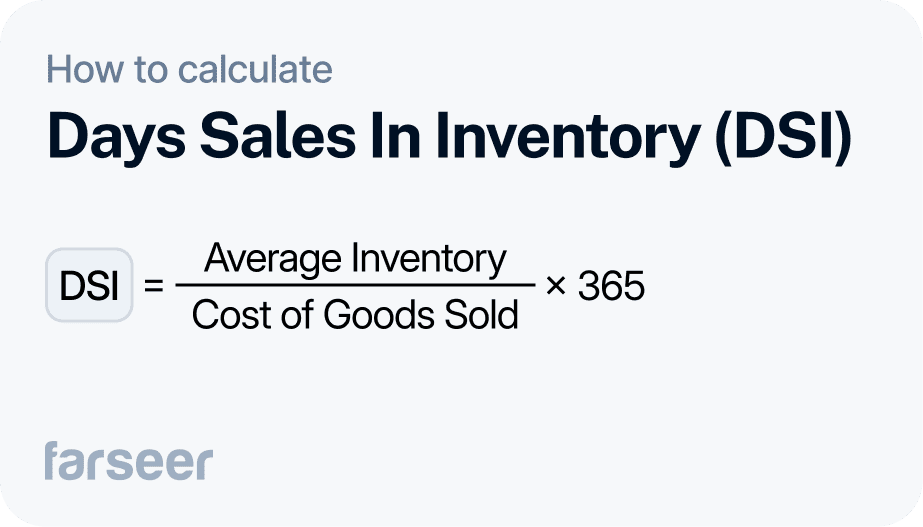 DSI= (Average Inventory ÷ COGS) * 365
