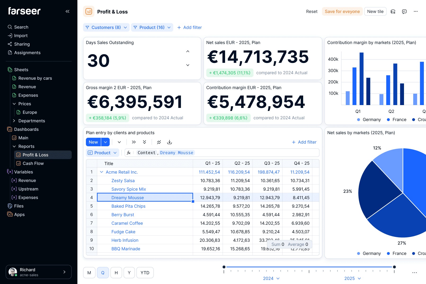 Scenario planning for DSO in Farseer, FP&A software