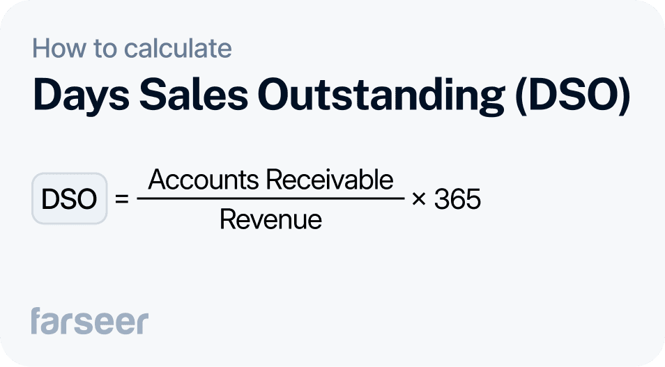 Days sales outstanding= (Accounts Receivable ÷ Revenue) * 365