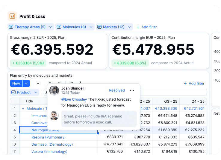 collaboration in financial modeling software