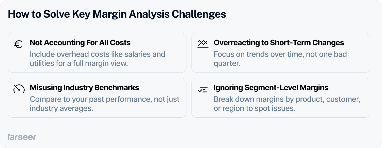 how to solve key margin analysis challenges - not accounting for all costs, overreacting to short-term challenges, misusing industry benchmarks, ignoring segment-level margins