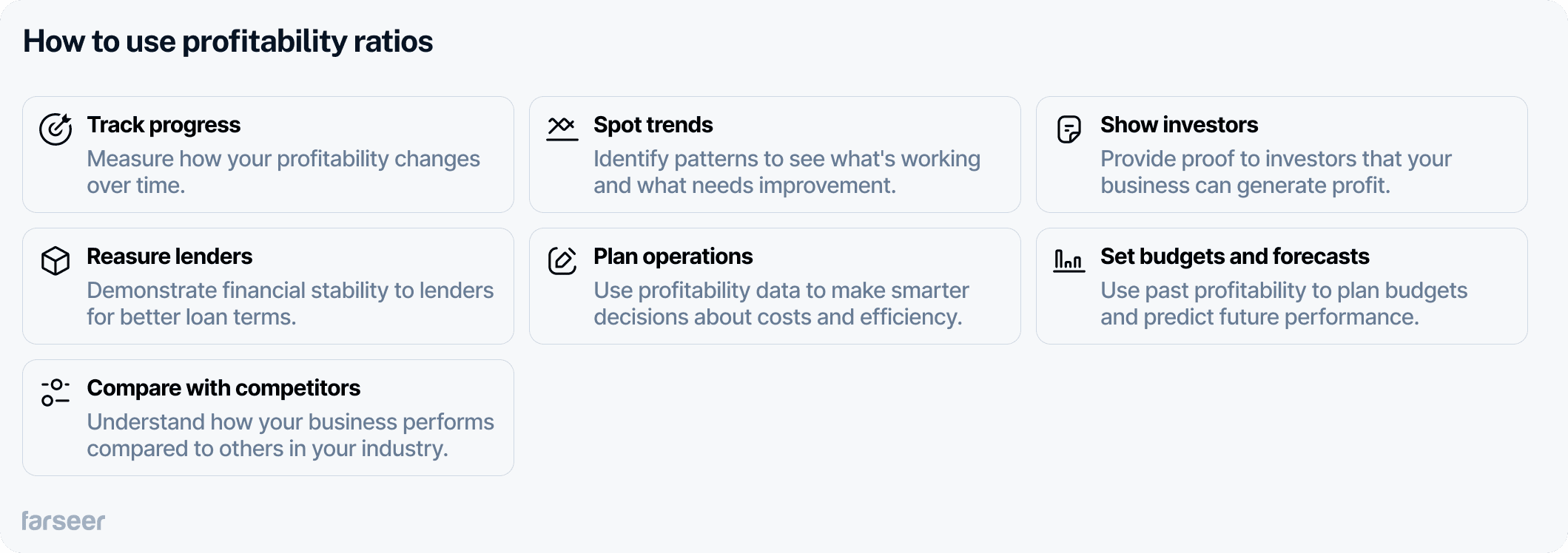 A visual guide on 'How to use profitability ratios' explaining the profitability ratio definition and its applications, including tracking progress, spotting trends, reassuring lenders, planning operations, setting budgets, and comparing with competitors.