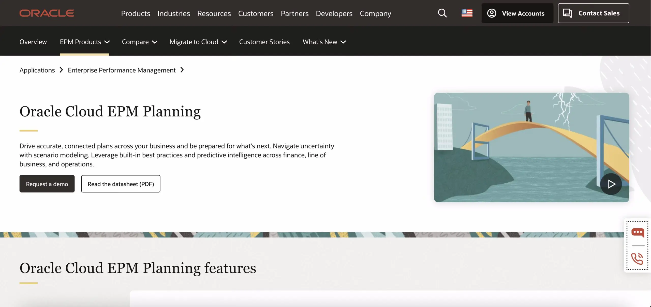 oracle homepage, on of rollling forecast spftware