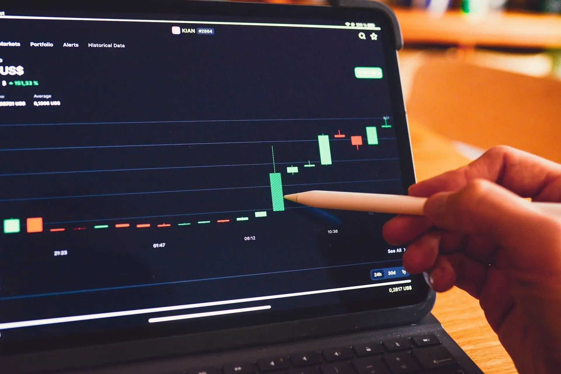 Close-up of a person using a stylus to analyze a candlestick chart on a tablet screen, showing rising market trends.
