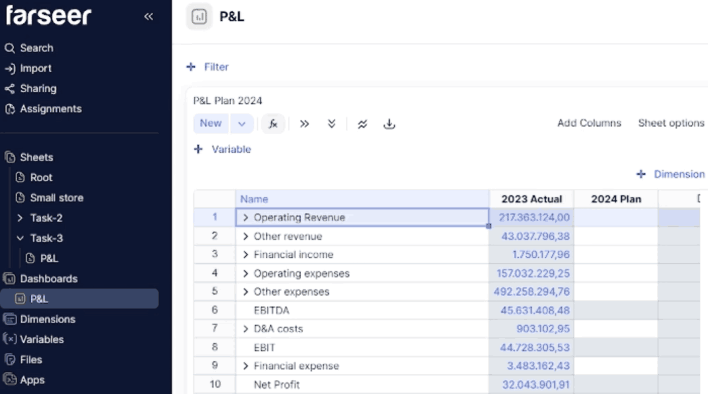 The 2023 Actuals with rows copied straight from the P&L sheet, from Operating Revenue down to Net Profit