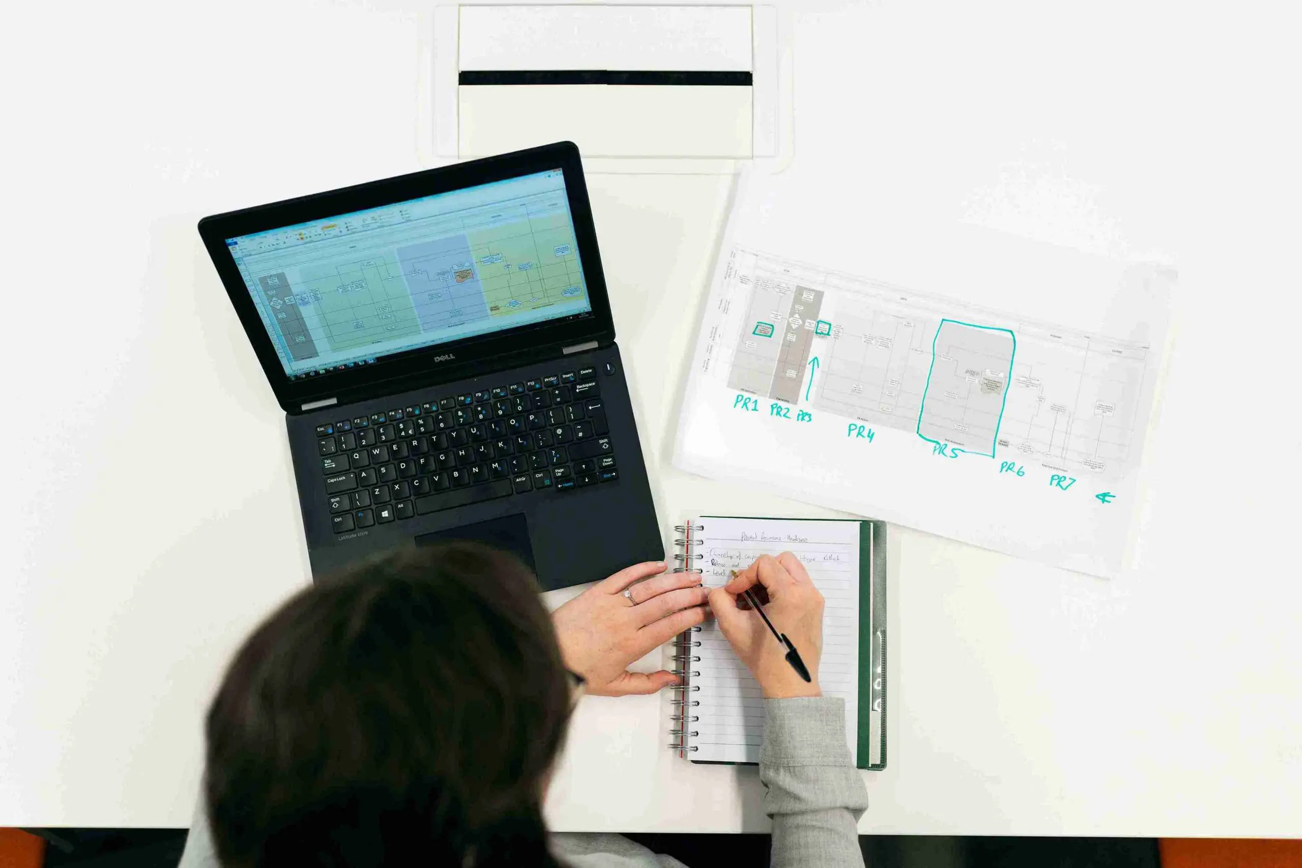 planning platform