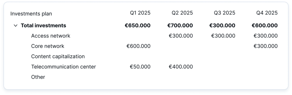 farseer-investment-plan