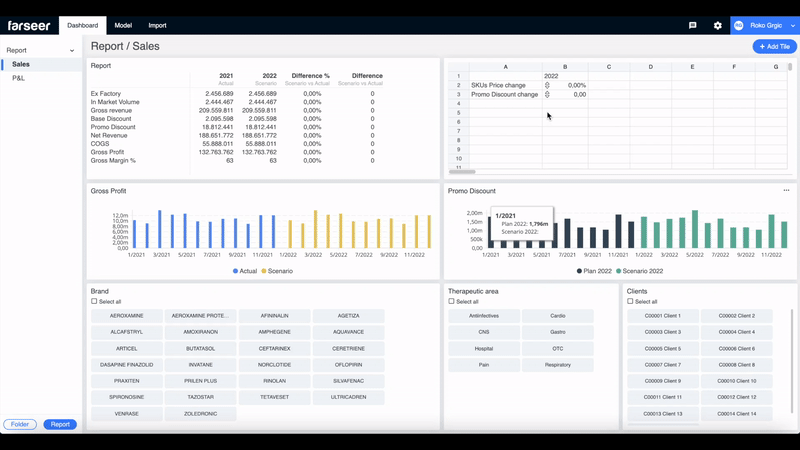farseer-sales-report-price-change-gif