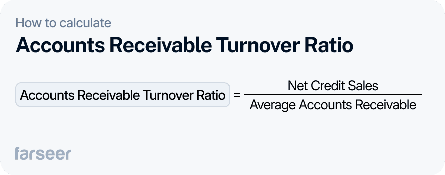 Accounts Receivable Turnover Ratio = Net Credit Sales ÷ Average Accounts Receivable
