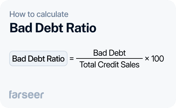 Bad Debt Ratio = (Bad Debt ÷ Total Credit Sales) × 100