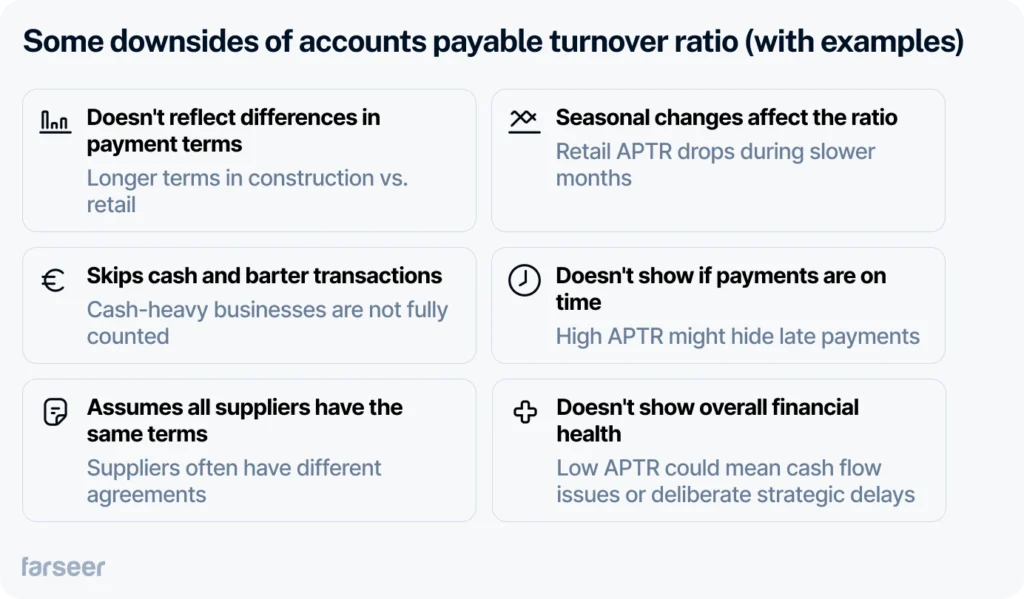 downsides of accounts payable turnover ratio: varying terms, seasonal effects, and hidden financial insights
