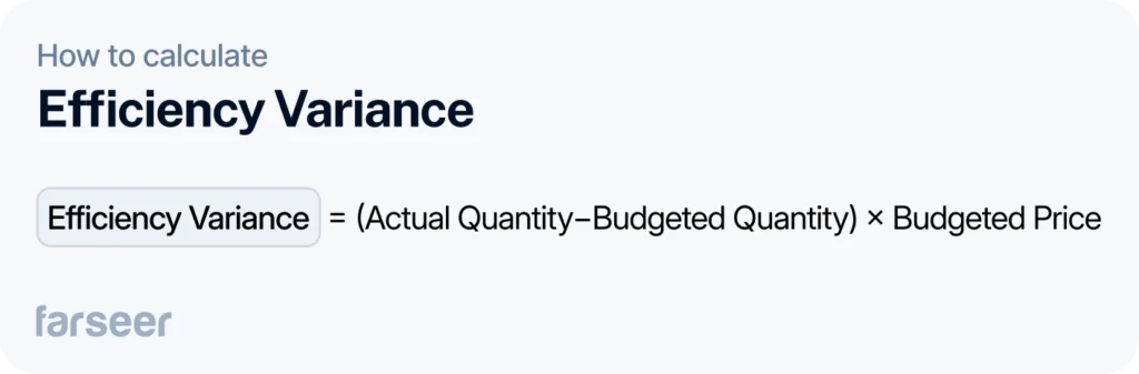 efficiency variance formula = (actual quantity - budgeted quantity) * budgeted price