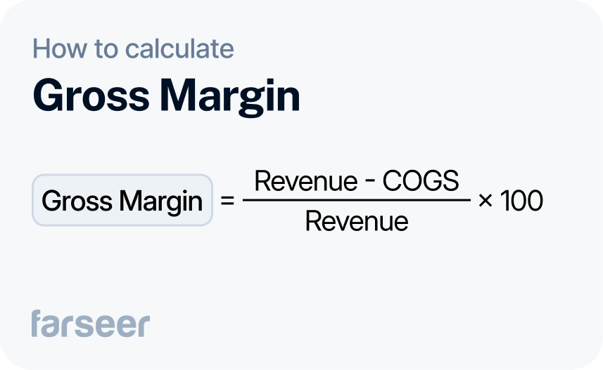 gross margin = ((Revenue - COGS) ÷ Revenue) * 100