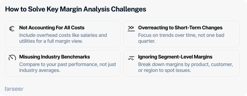 how to solve key margin analysis challenges - not accounting for all costs, overreacting to short-term challenges, misusing industry benchmarks, ignoring segment-level margins