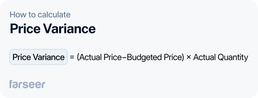 price variance = (actual price - budgeted price) * actual quantity