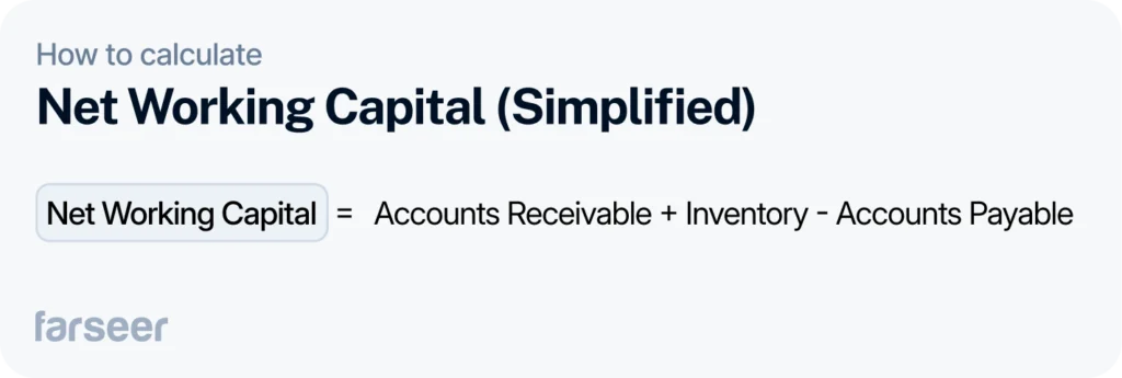 Net Working Capital (Simplified)= Accounts Receivable + Inventory - Accounts Payable