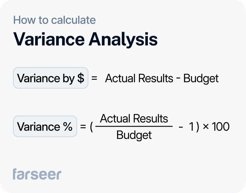 Variance by $ = Actual Results - Budget Variance by % = (Actual Results ÷ Budget - 1) * 100