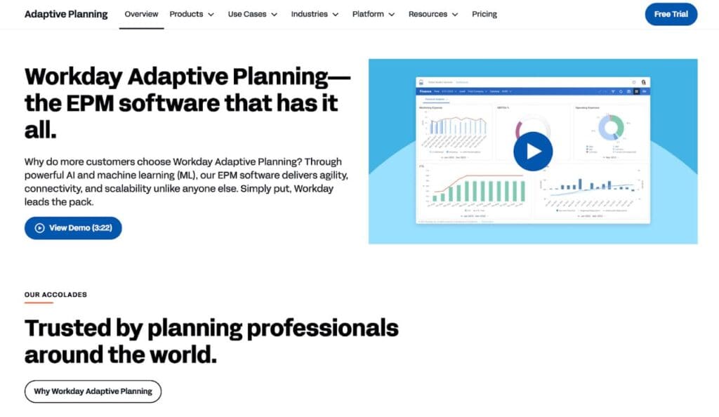 Workday homepage, one of vena alternatives